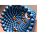 Nanomaterials and Nanoparticles