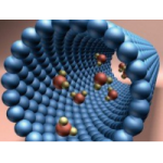 Nanomaterials and Nanoparticles
