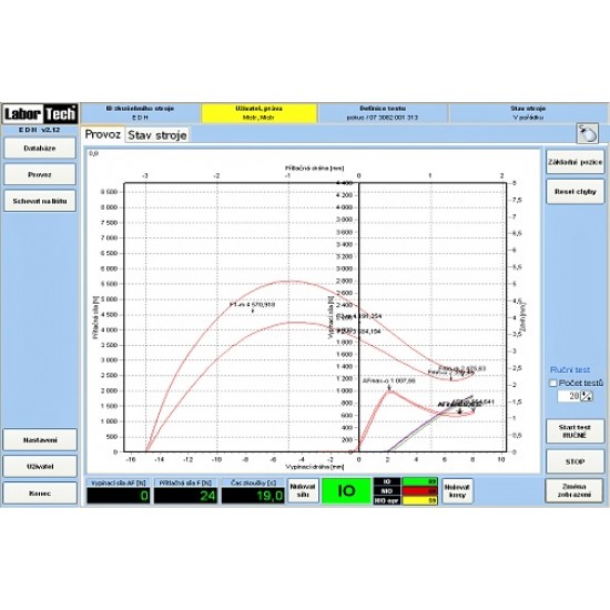 AS.2 – Testing and control of PKW clutches – installation, testing and adjustment lines