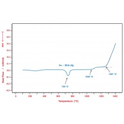 DSC PT1600 (DSC Differential Scanning Calorimetry)