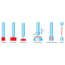 TMA PT1000 (TMA Thermo Mechanical Analysis)