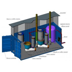 Solid Waste Boiler 50 kW - 6 MV (with water heat exchanger)